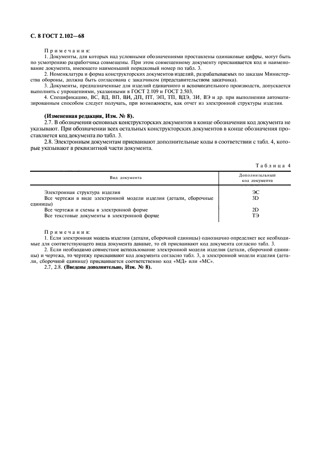 ГОСТ 2.102-68