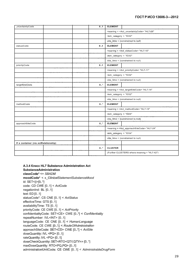 ГОСТ Р ИСО 13606-3-2012