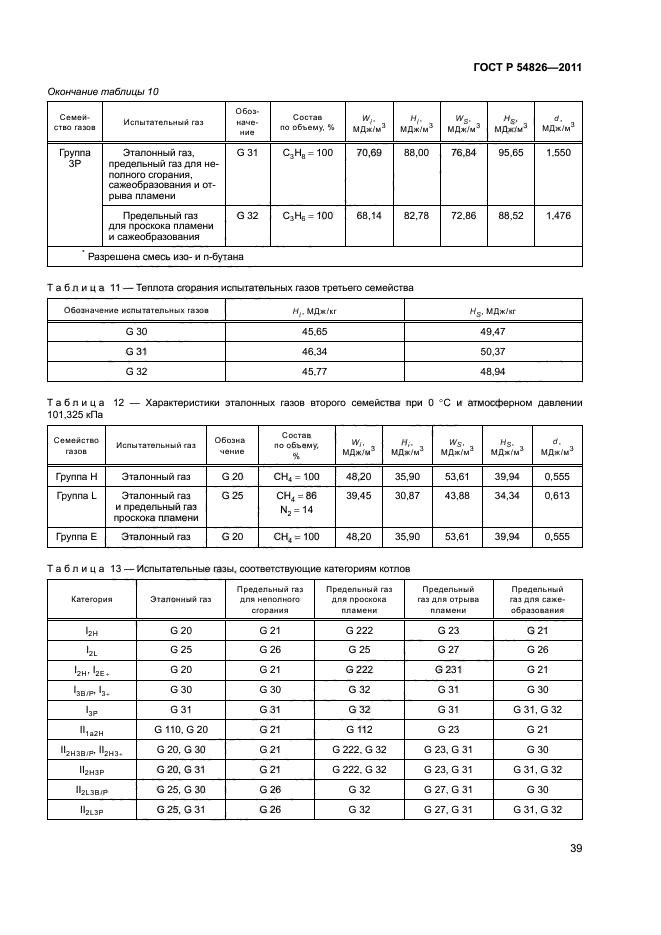 ГОСТ Р 54826-2011