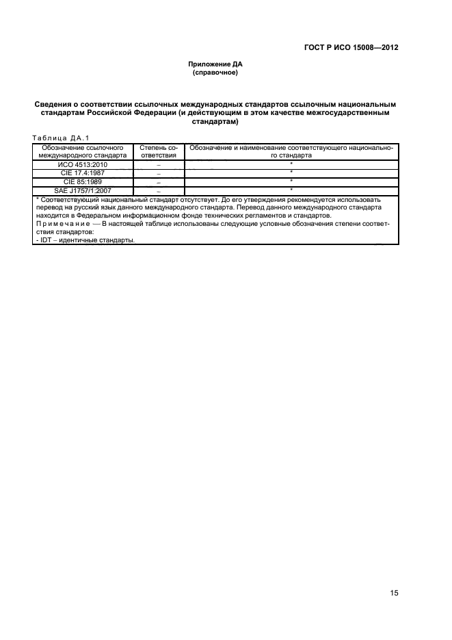 ГОСТ Р ИСО 15008-2012