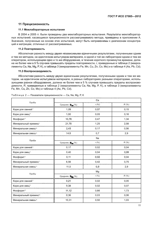 ГОСТ Р ИСО 27085-2012