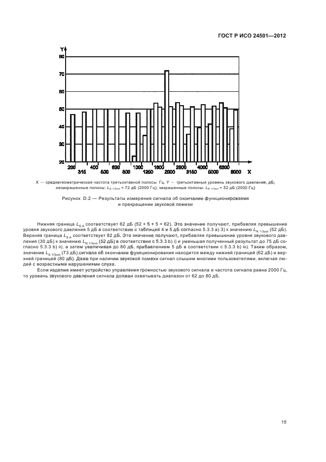 ГОСТ Р ИСО 24501-2012