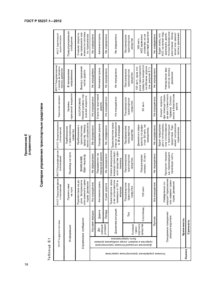 ГОСТ Р 55237.1-2012