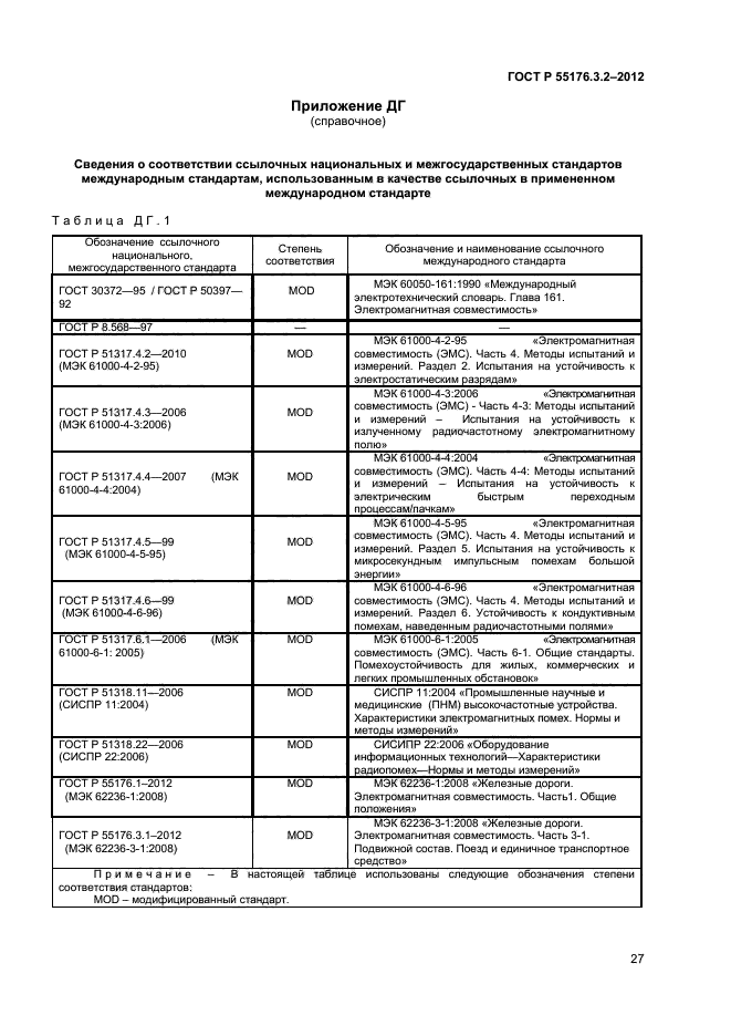 ГОСТ Р 55176.3.2-2012