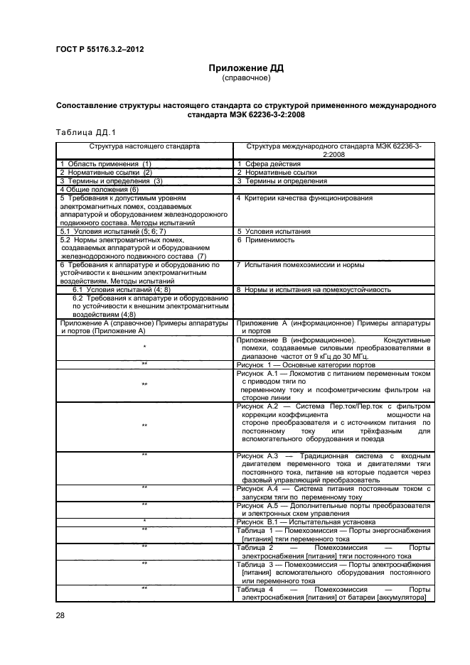 ГОСТ Р 55176.3.2-2012