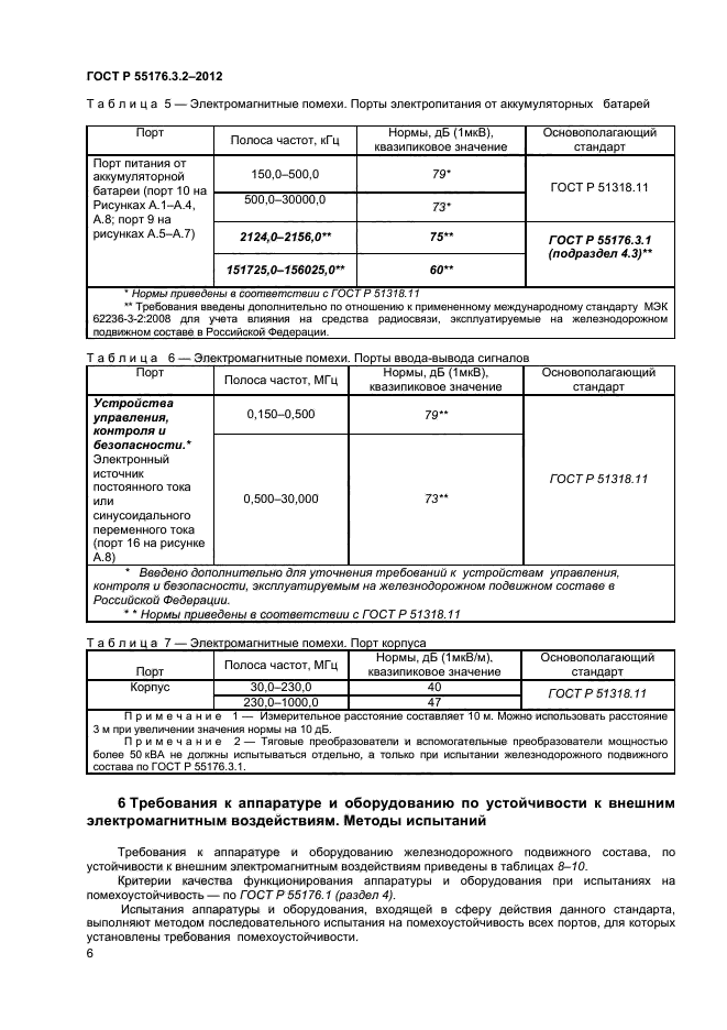 ГОСТ Р 55176.3.2-2012