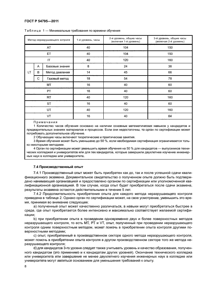 ГОСТ Р 54795-2011