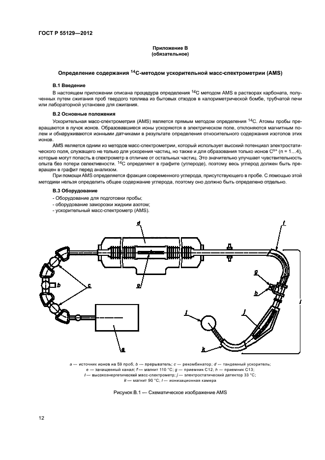 ГОСТ Р 55129-2012