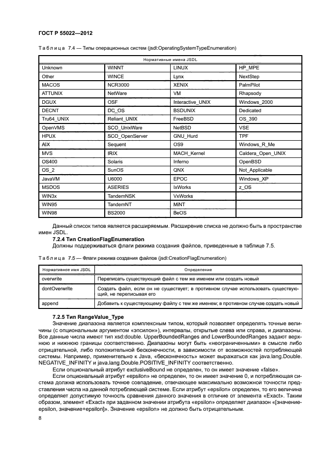 ГОСТ Р 55022-2012