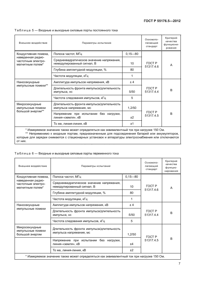 ГОСТ Р 55176.5-2012