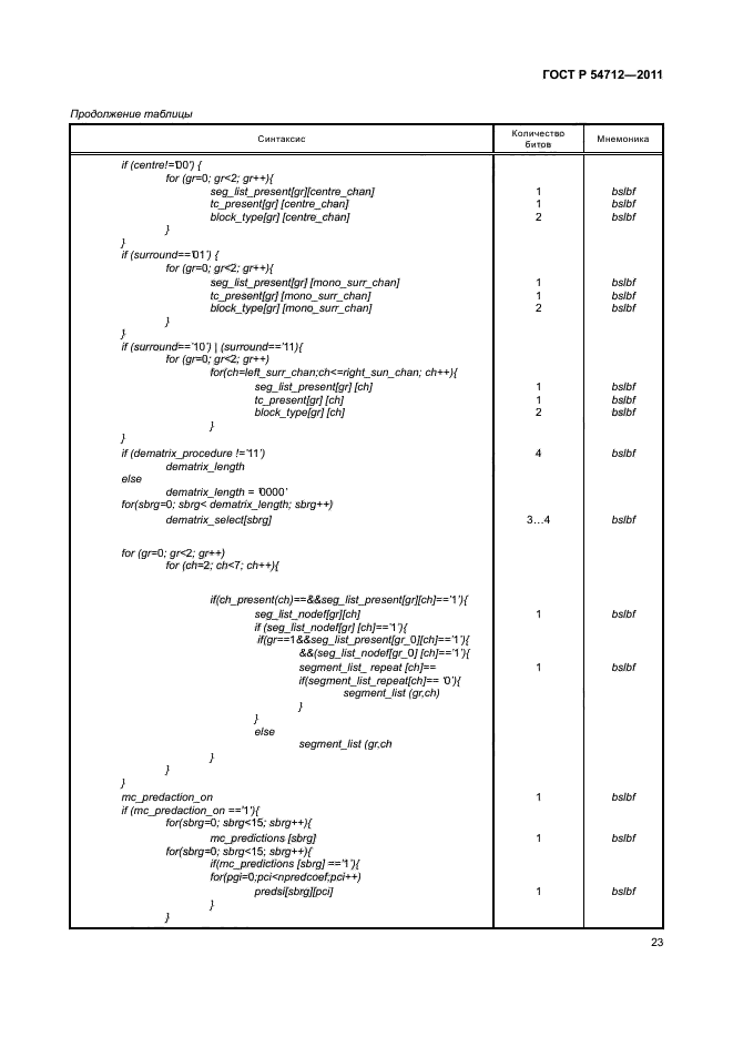 ГОСТ Р 54712-2011