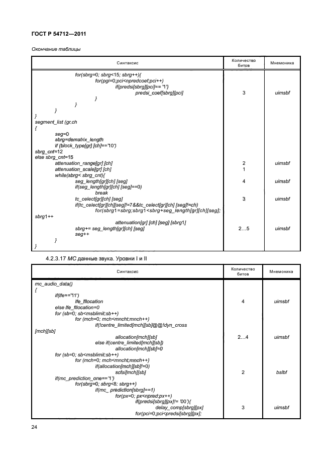 ГОСТ Р 54712-2011