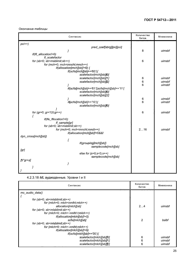 ГОСТ Р 54712-2011