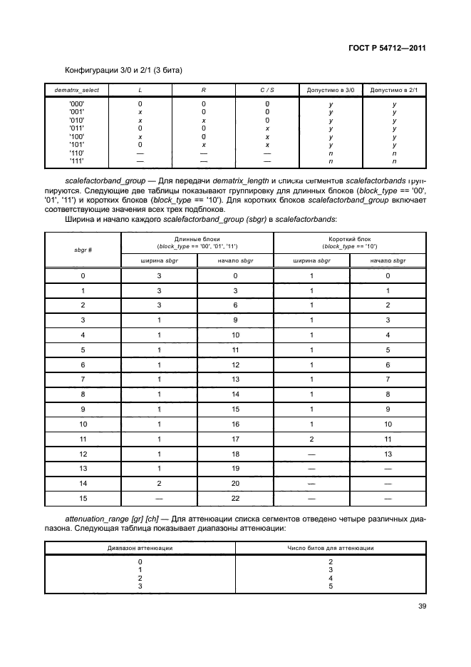 ГОСТ Р 54712-2011