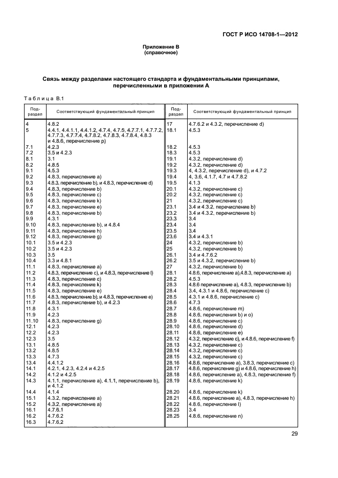 ГОСТ Р ИСО 14708-1-2012