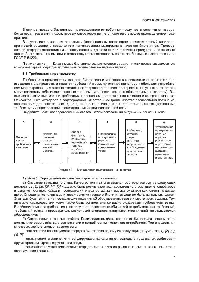 ГОСТ Р 55126-2012