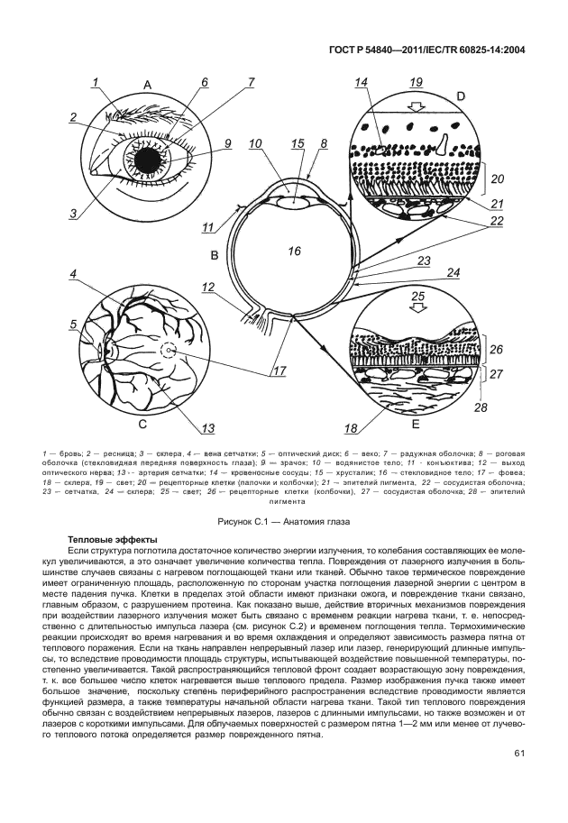 ГОСТ Р 54840-2011