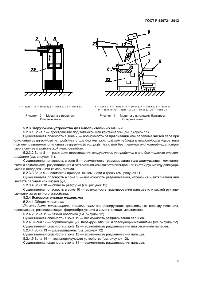 ГОСТ Р 54972-2012