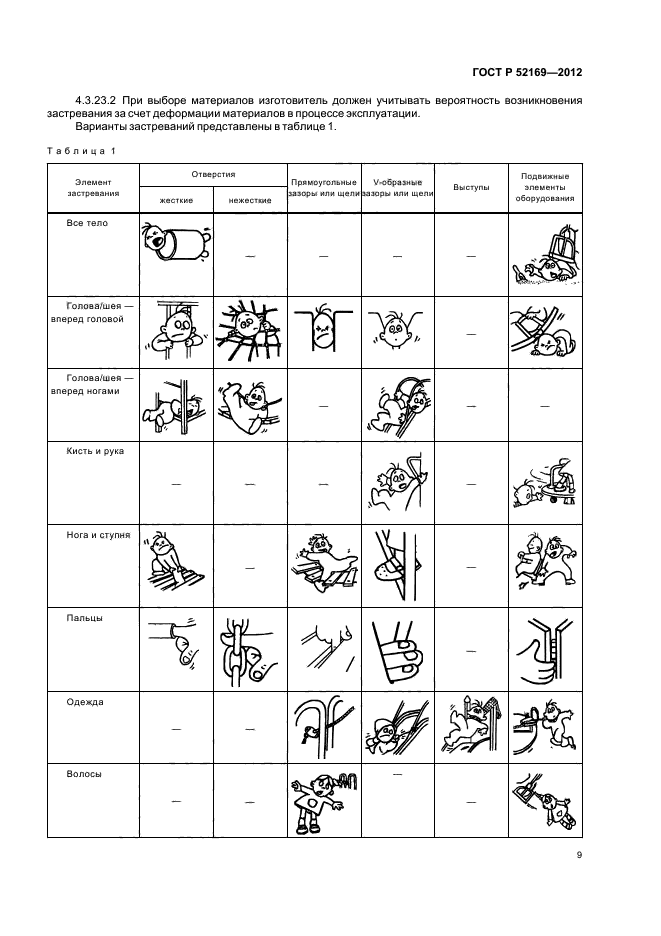 ГОСТ Р 52169-2012