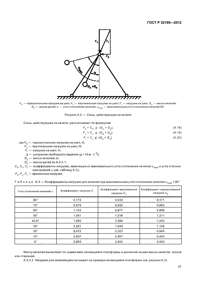 ГОСТ Р 52169-2012