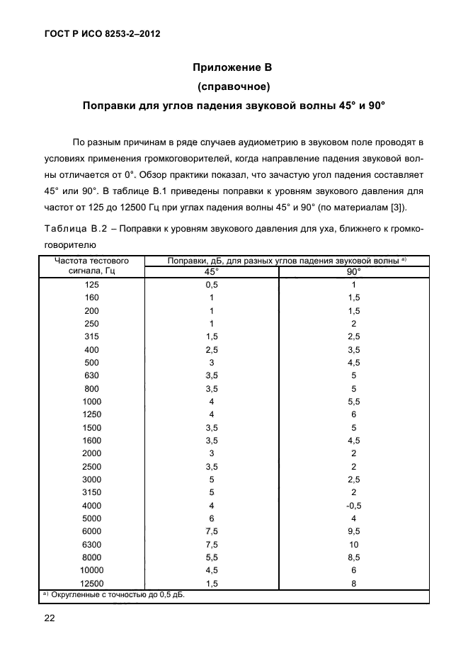 ГОСТ Р ИСО 8253-2-2012