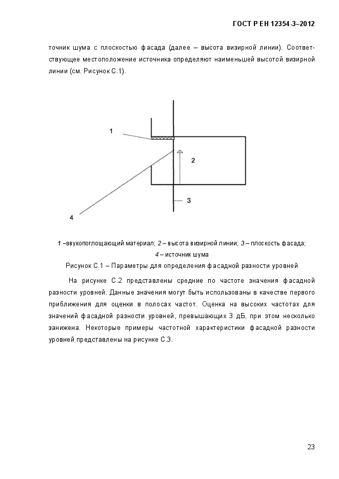 ГОСТ Р ЕН 12354-3-2012