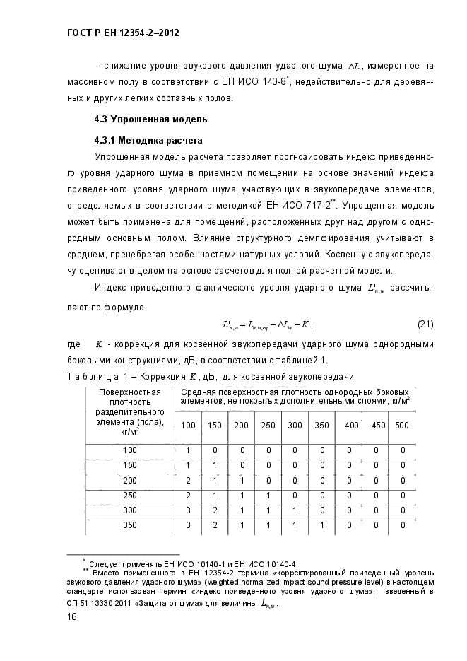 ГОСТ Р ЕН 12354-2-2012