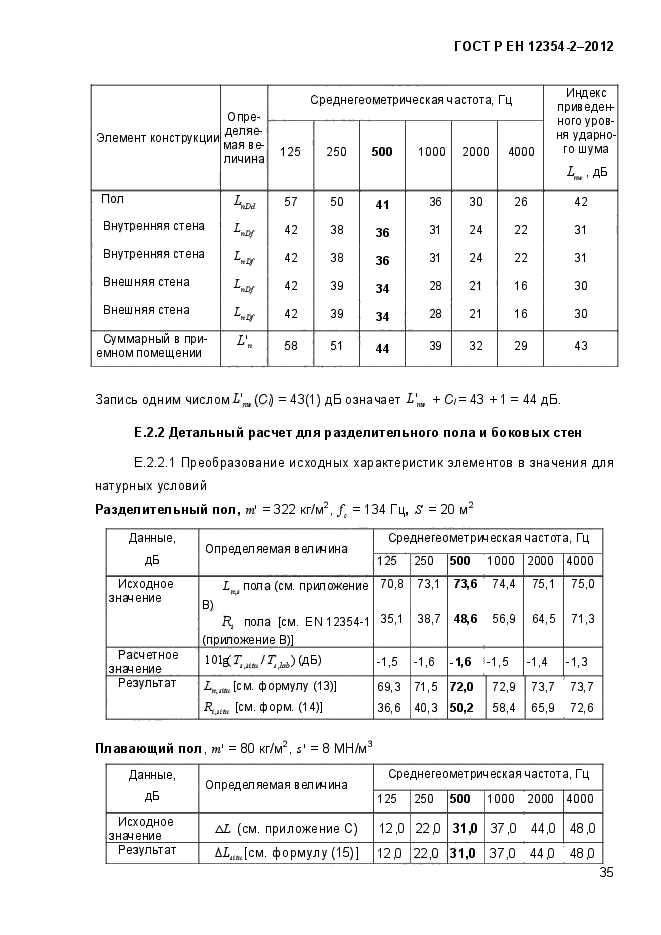 ГОСТ Р ЕН 12354-2-2012