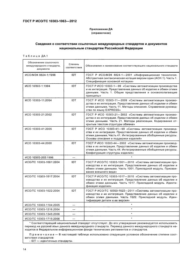 ГОСТ Р ИСО/ТС 10303-1063-2012