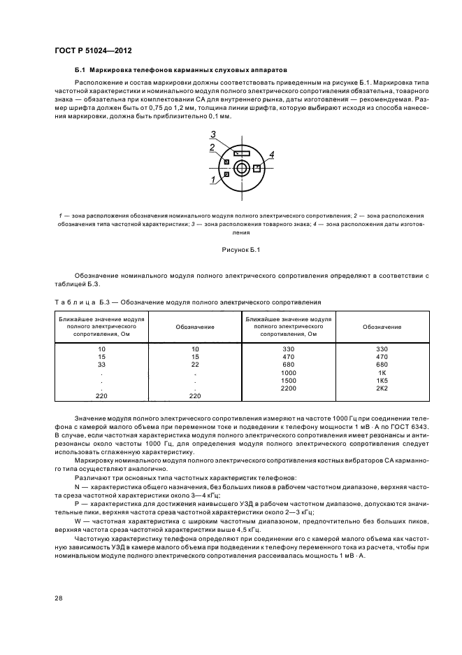 ГОСТ Р 51024-2012