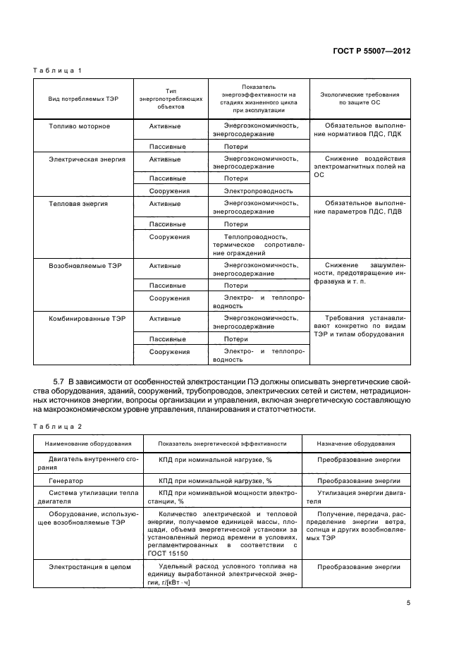 ГОСТ Р 55007-2012