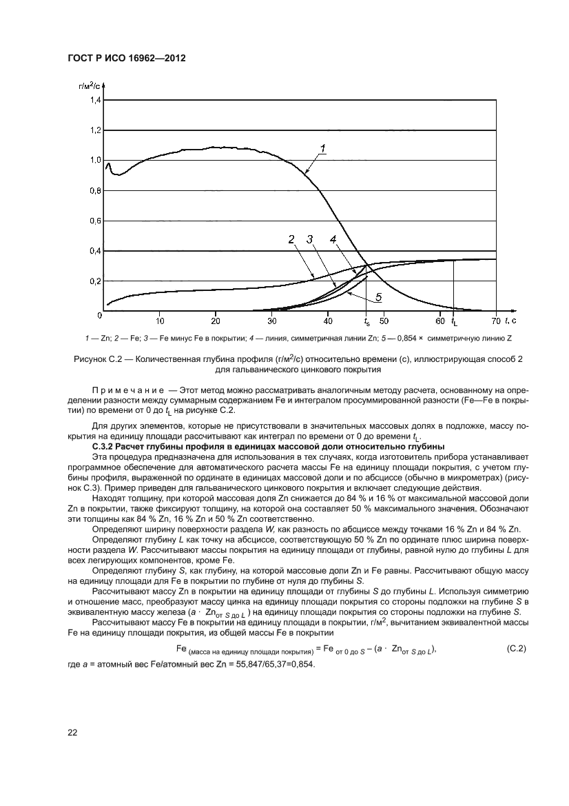 ГОСТ Р ИСО 16962-2012