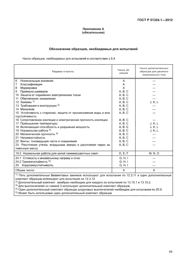 ГОСТ Р 51324.1-2012