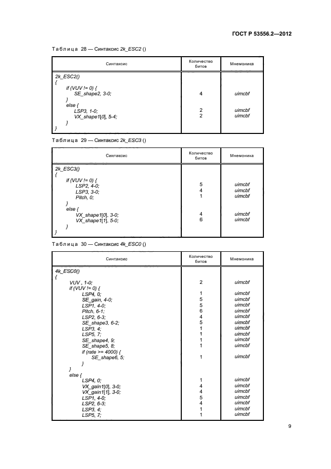 ГОСТ Р 53556.2-2012