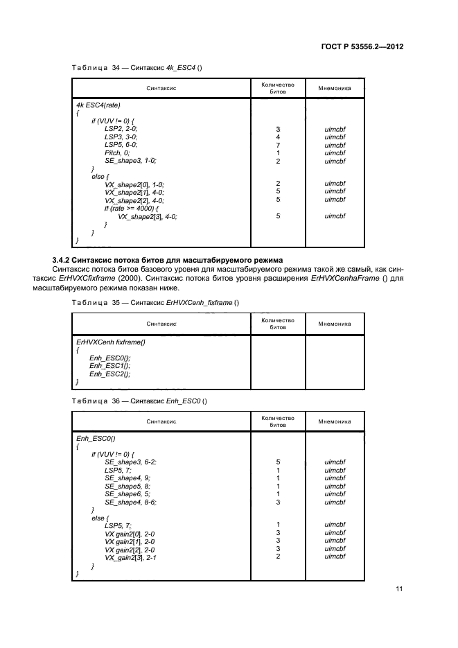 ГОСТ Р 53556.2-2012