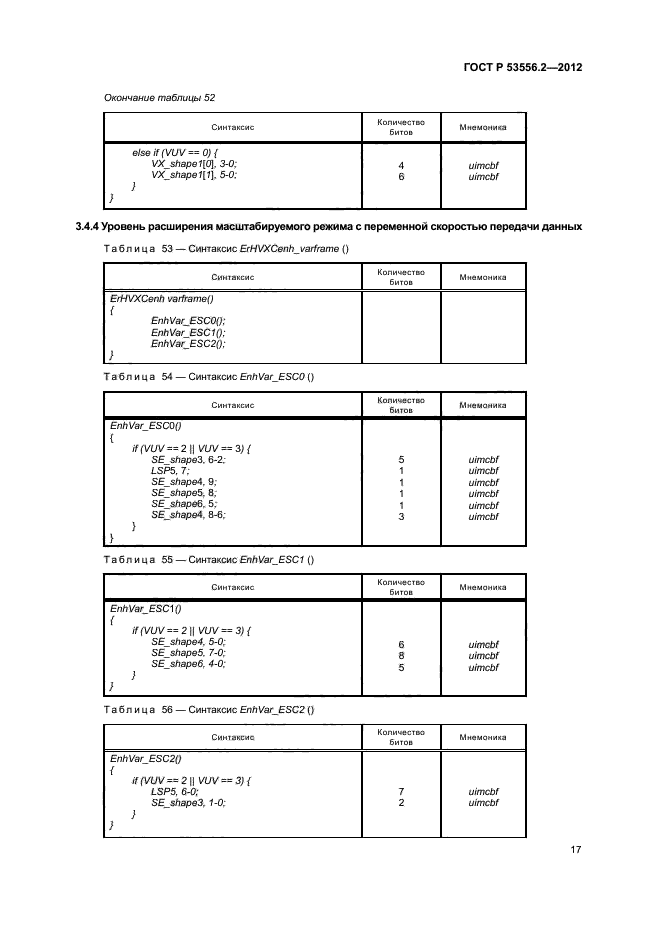 ГОСТ Р 53556.2-2012