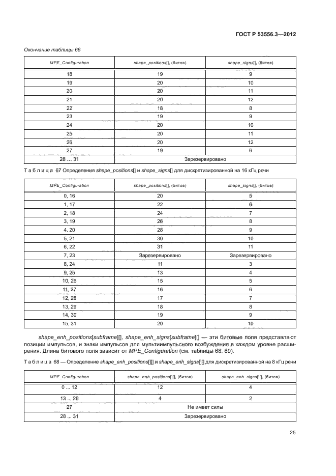 ГОСТ Р 53556.3-2012