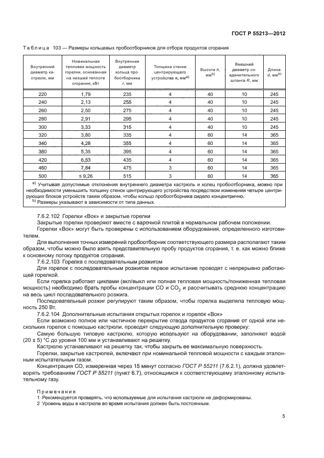 ГОСТ Р 55213-2012