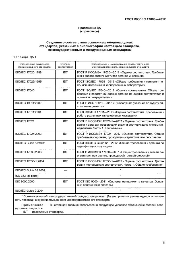 ГОСТ ISO/IEC 17000-2012