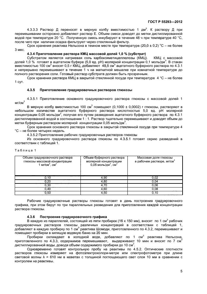 ГОСТ Р 55293-2012