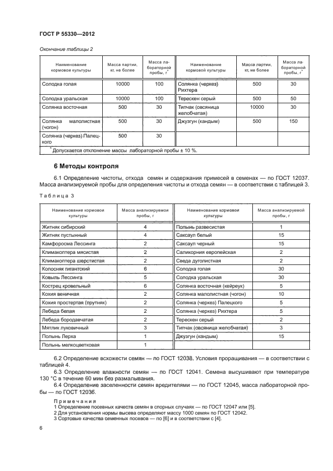 ГОСТ Р 55330-2012