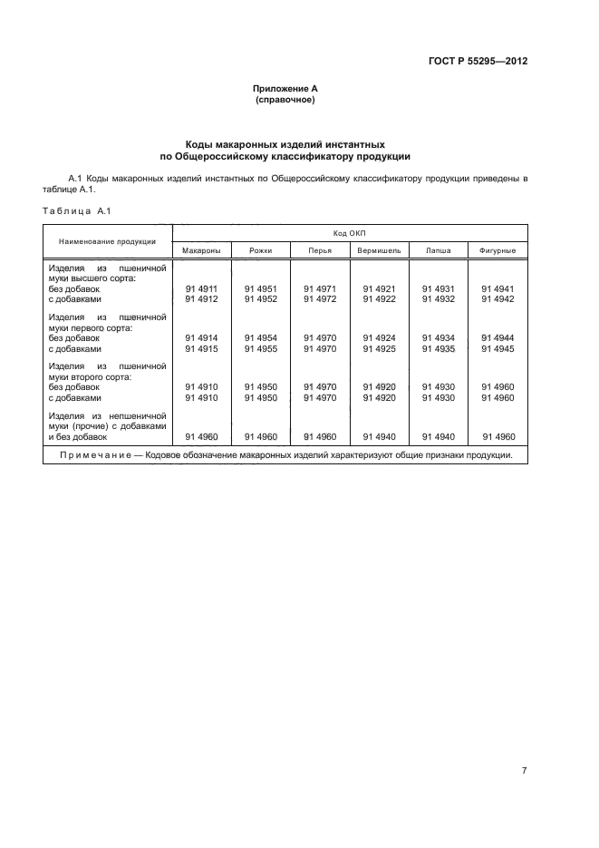 ГОСТ Р 55295-2012