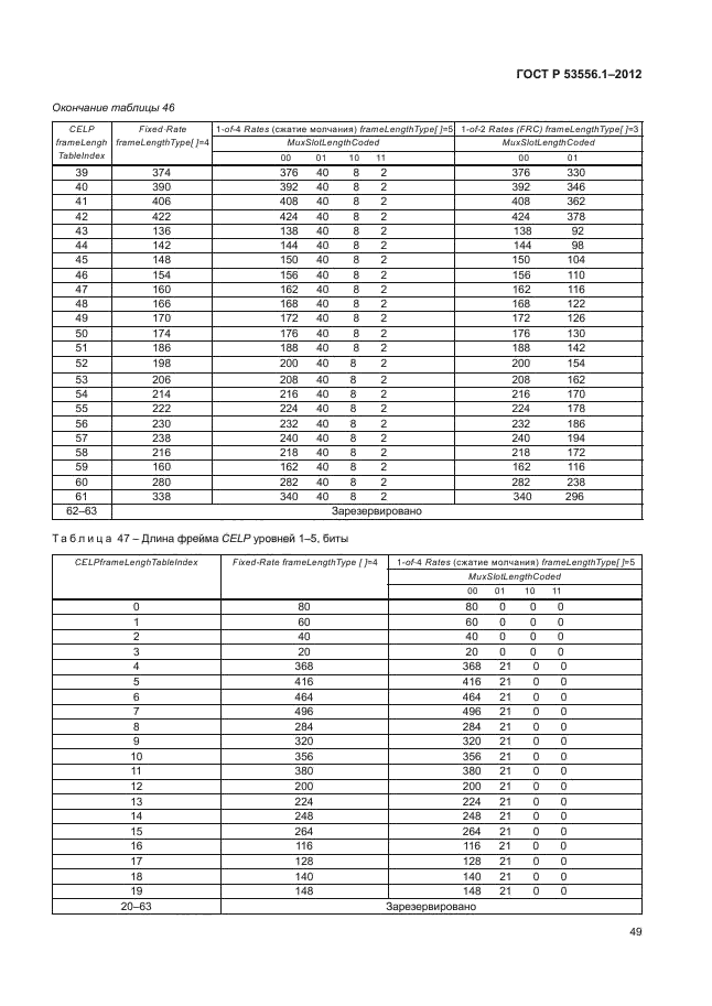 ГОСТ Р 53556.1-2012