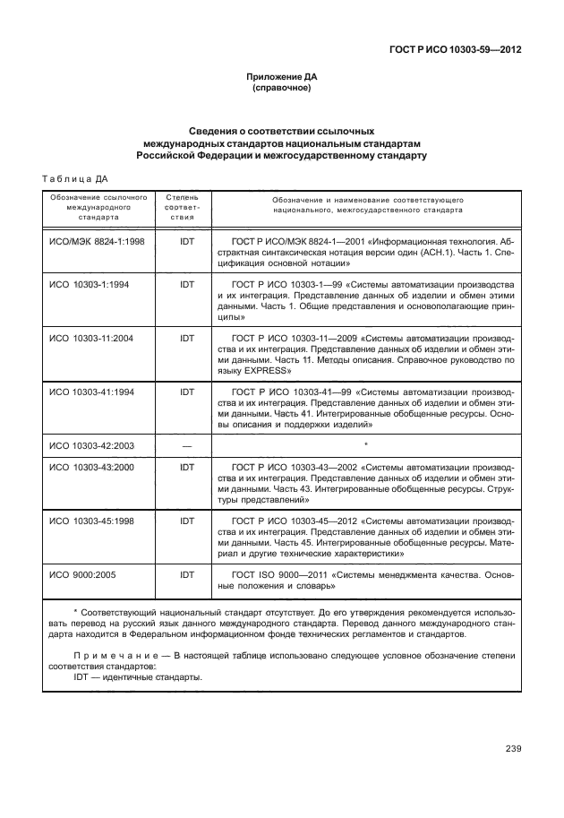 ГОСТ Р ИСО 10303-59-2012