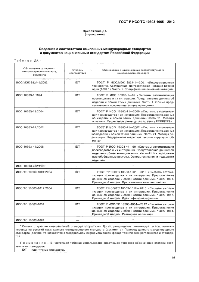 ГОСТ Р ИСО/ТС 10303-1065-2012