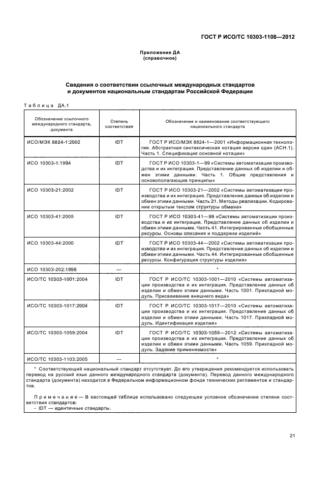 ГОСТ Р ИСО/ТС 10303-1108-2012