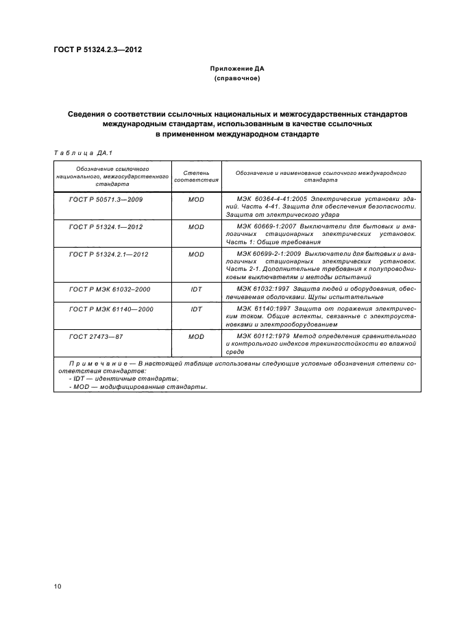 ГОСТ Р 51324.2.3-2012