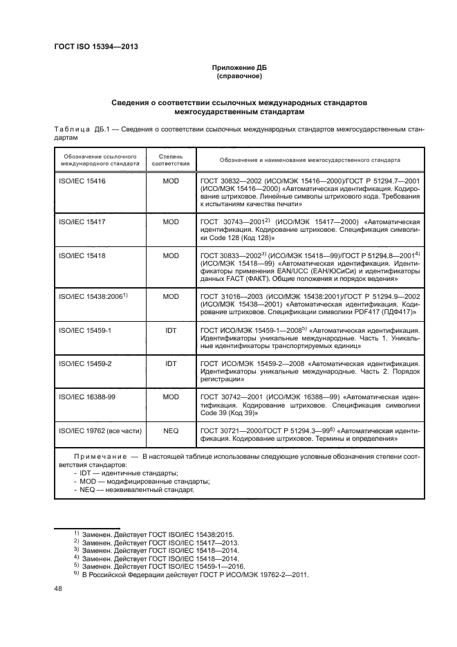 ГОСТ ISO 15394-2013