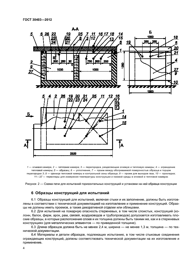 ГОСТ 30403-2012