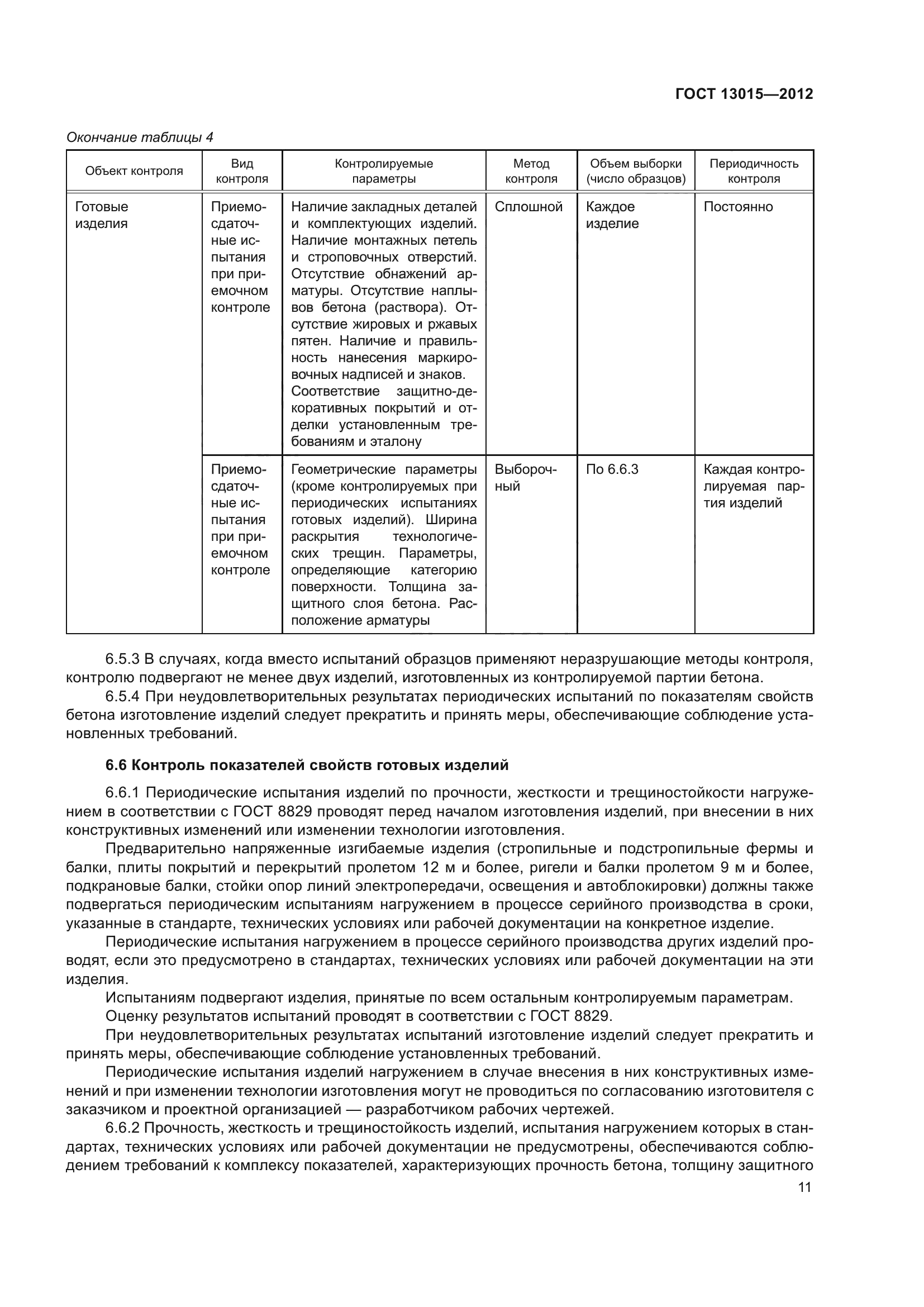 ГОСТ 13015-2012